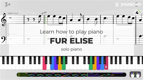 how to play fur elise on piano|fur elise piano hard.